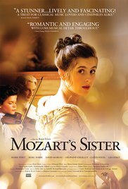 Mozarts Sister (2010)